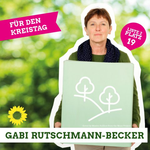 Gabi Rutschmann-Becker - Platz 19